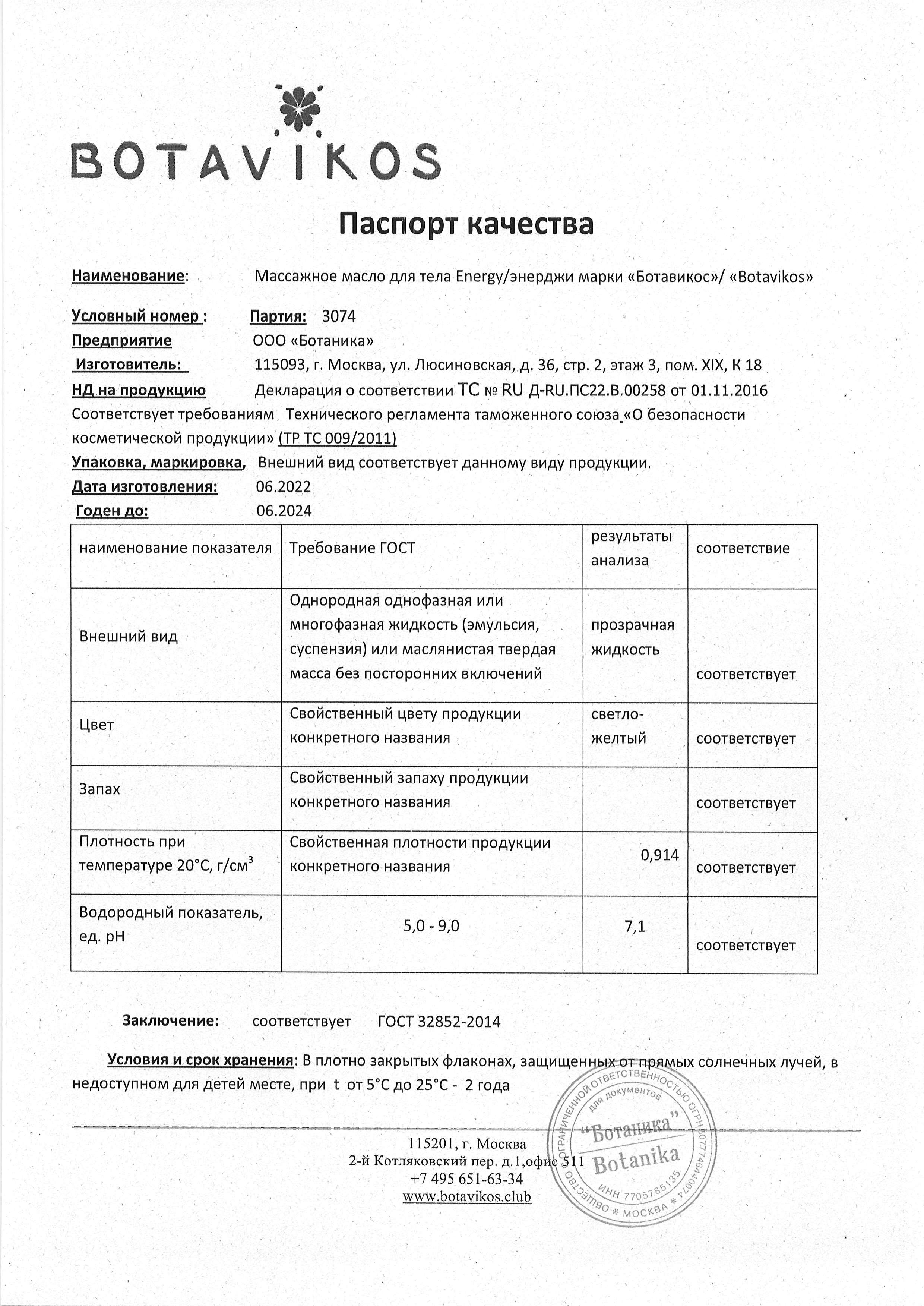 Паспорт №062022